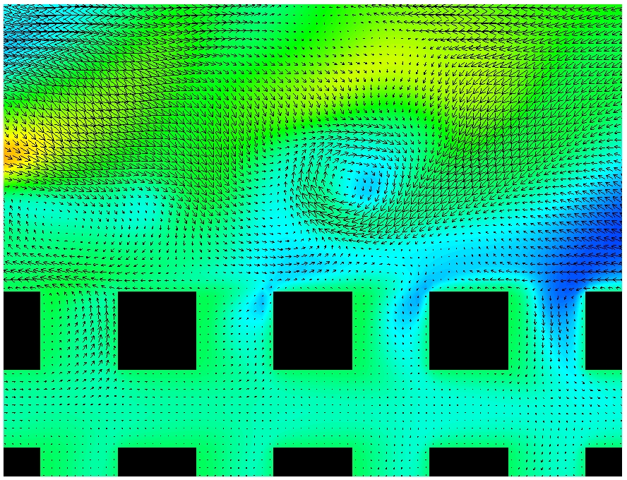 laminar and turbulent flow. and turbulent flows